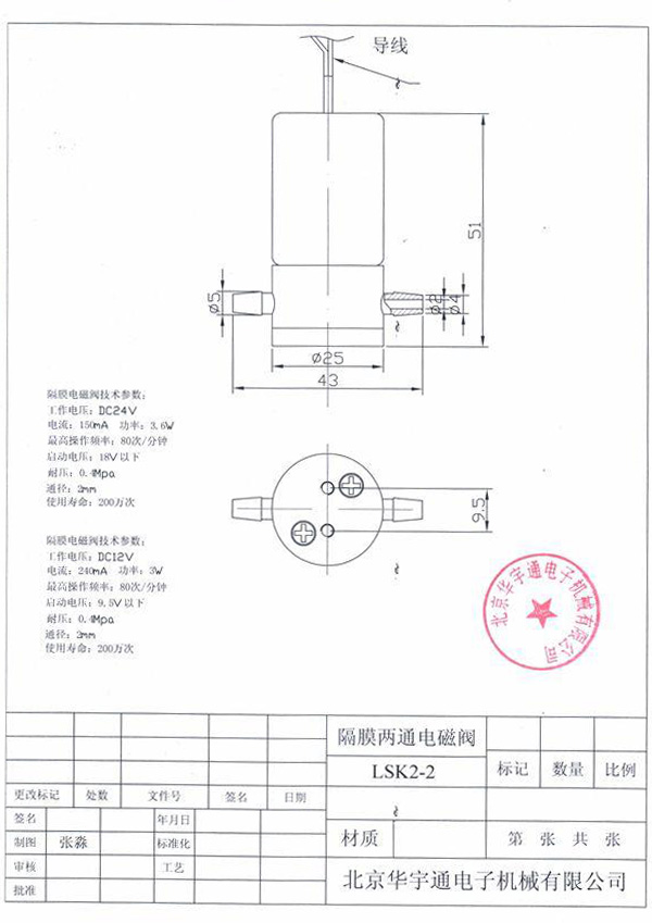 技术参数LSK2-2